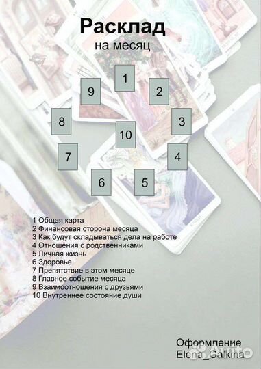 Карты Таро,расклады,консультация