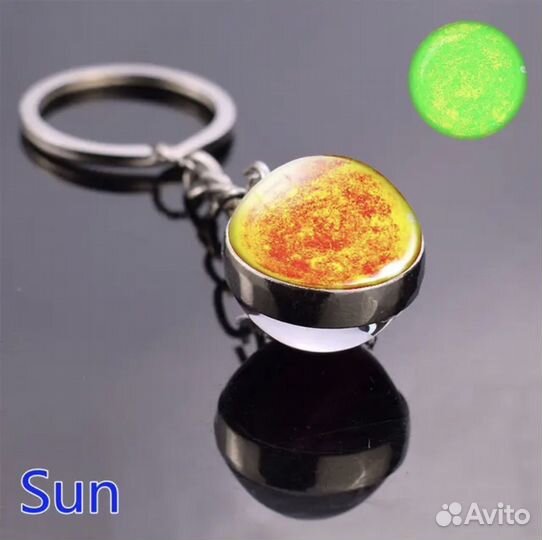 Брелок Планеты Космос