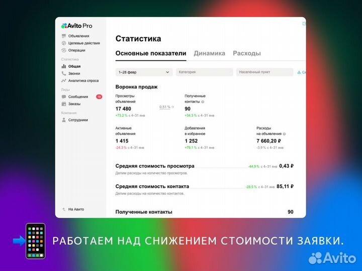 Авитолог / Продвижение / Услуги авитолога, постинг