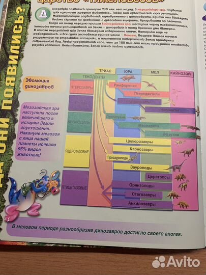 Атлас-энциклопедия о динозаврах (для детей)