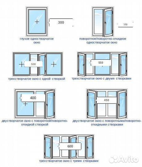 Мойка окон и балконов