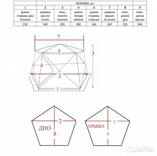 Зимняя палатка Higashi Chum трёхслойная