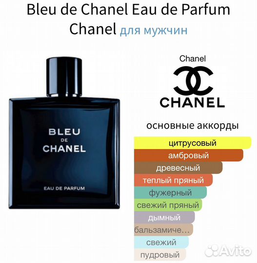 Распив Bleu de Chanel Eau de Parfum, 1 мл