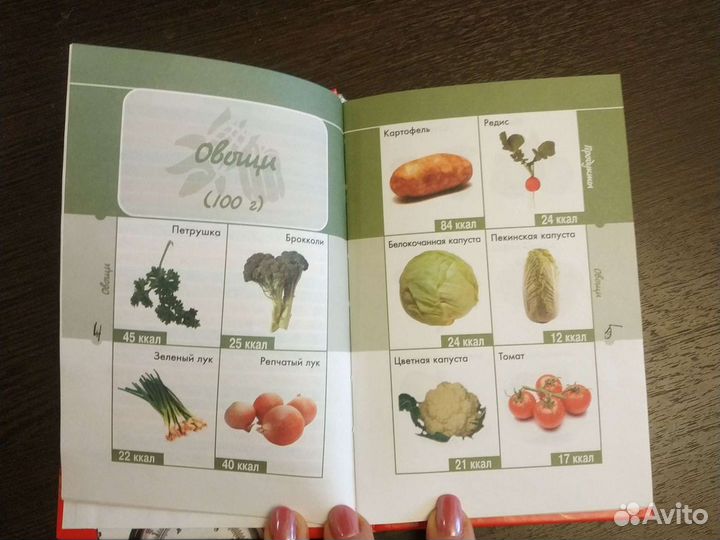 Полный справочник калорийности продуктов