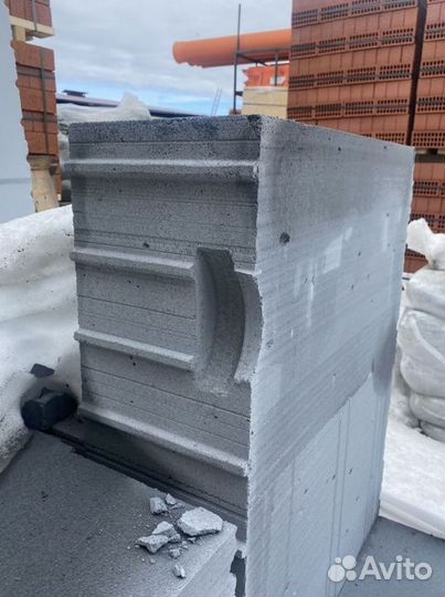 Газоблок Теплит