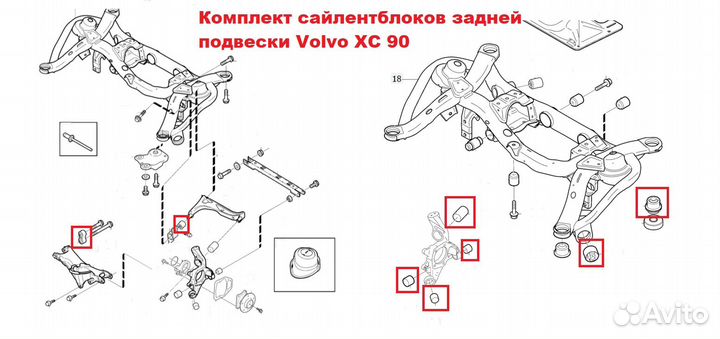 Комплект сайлентблоков задней подвески Volvo XC 90