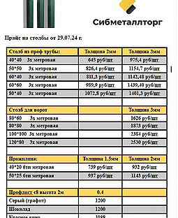 Столбы для забора из профильной трубы Все размеры