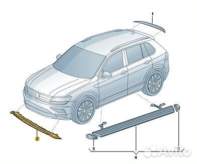 Декоративная накладка на передний бампер 5NA071608
