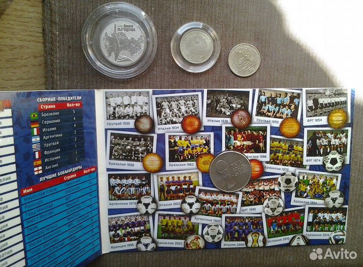 Памятные монеты РФ и др