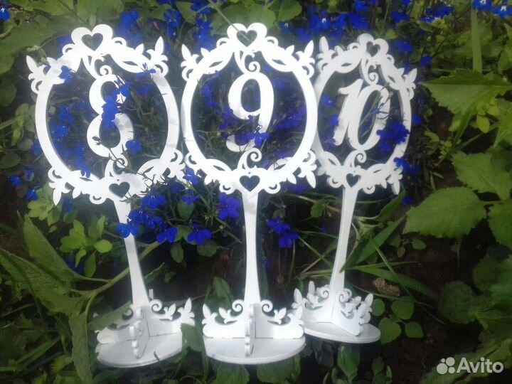 Нумерация столов