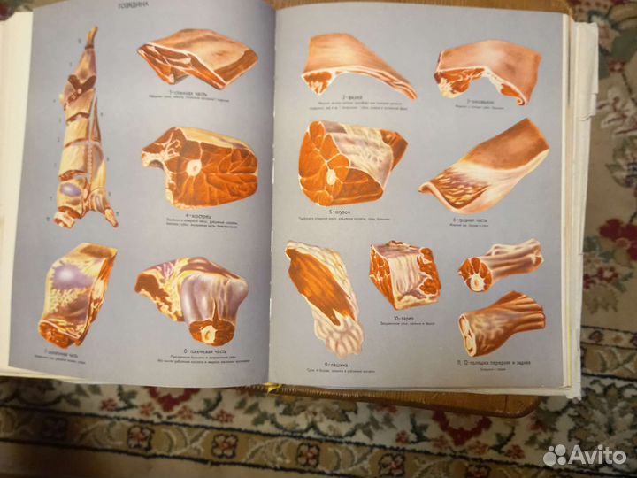 Книга о вкусной и здоровой пище СССР 1965гг