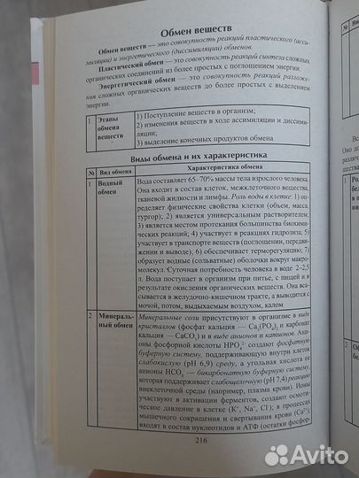 Справочник по биологии для подготовке к ЕГЭ ОГЭ