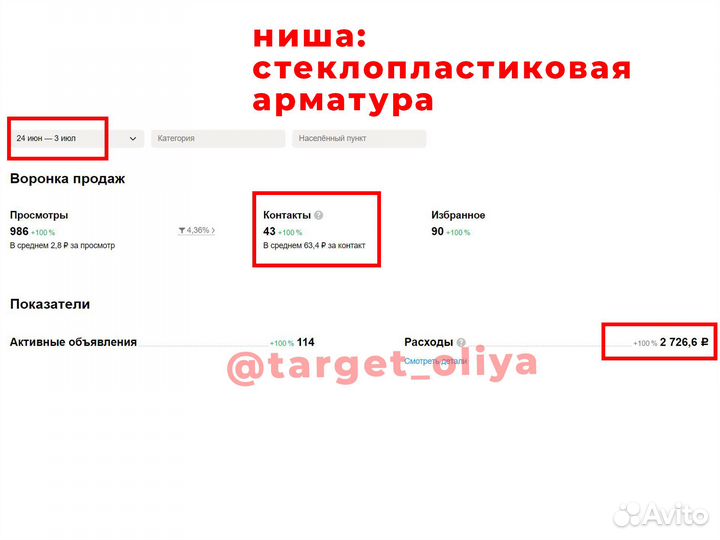 Авитолог / Постинг без блокировок / Таргетолог