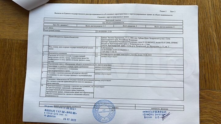 Участок 8 сот. (ИЖС)