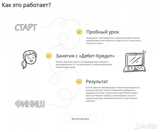 Репетитор по бухгалтерскому учету + 1С