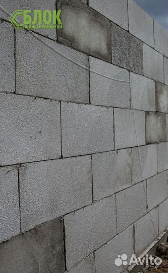 Полистиролбетон, Газобетон, Пенобетон