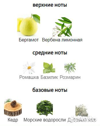 Comptoir Pacifique Indes Cacao Biarritz Aouda