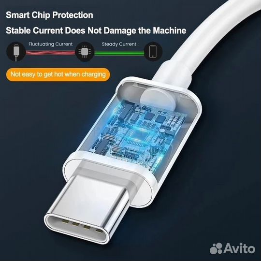 Новые кабели USB Type C на 1 метр