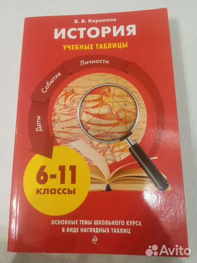 Учебное пособие по истории, подготовка к огэ, егэ