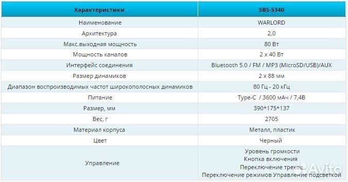 Портативная колонка warlord, 80Вт, Bluetooth