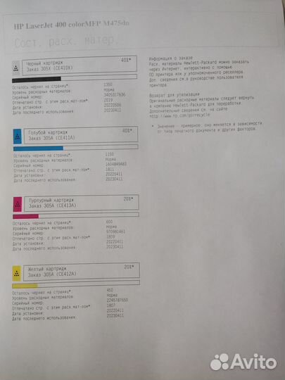 Мфу HP laser jet pro 400 color m475dn