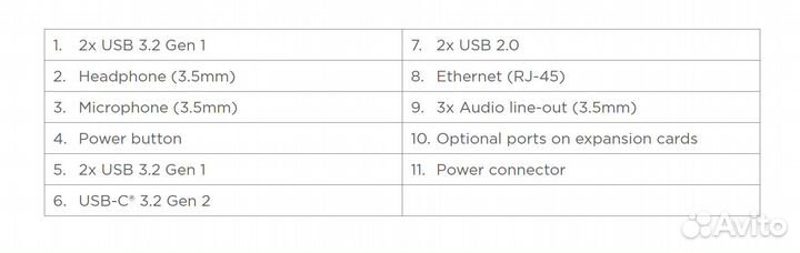 Новые Lenovo Legion T5 26AMR5 Ryzen 7 RTX 3060 Ti