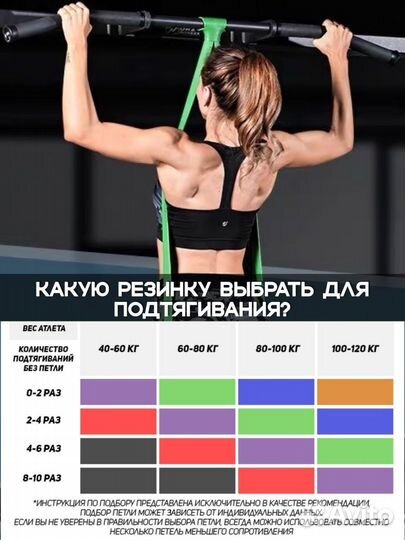 Резинка для подтягивания и фитнеса. 4 штуки