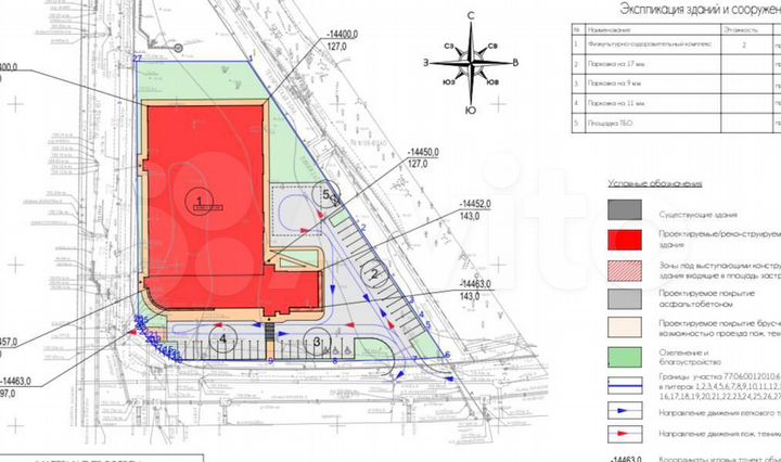 Здание, 3000 м²