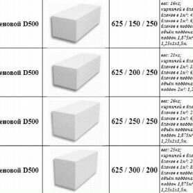 Блок стеновой D 500 / Газоблок / Все форматы