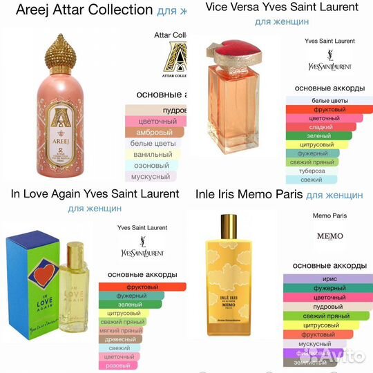 Xerjoff Dior givenchy Attar