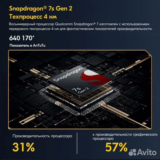 Xiaomi Poco X6, 8/256 ГБ