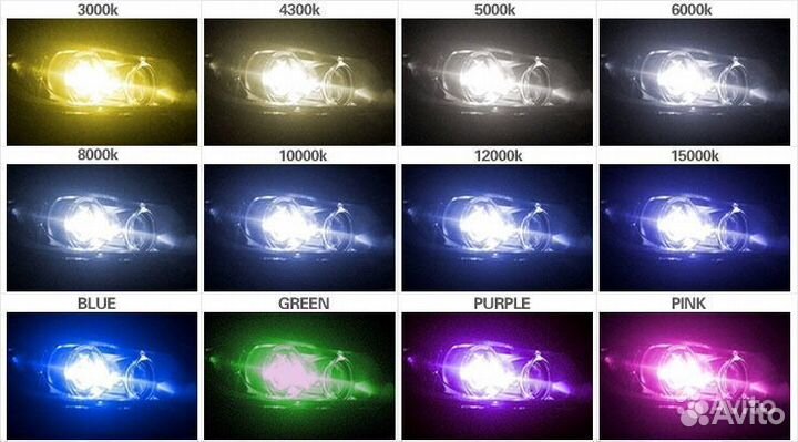 Комплект ксенона H27 4300K