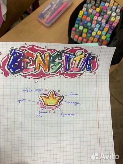 Граффити мастер класс, Обучение, дни рождения