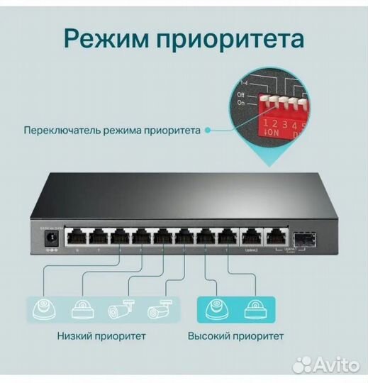 Коммутатор TP-Link TL-SG1210MP