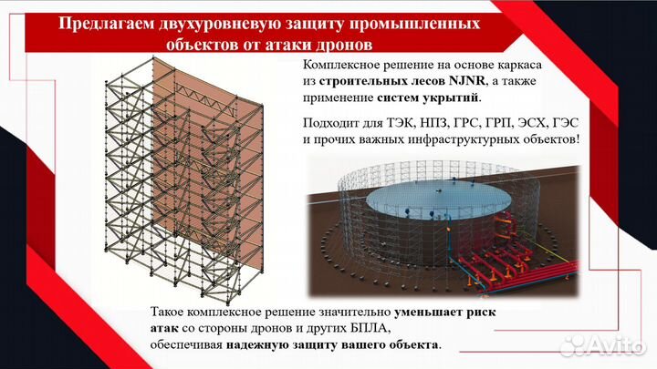 Уверенность в безопасности: защита объектов от бпл