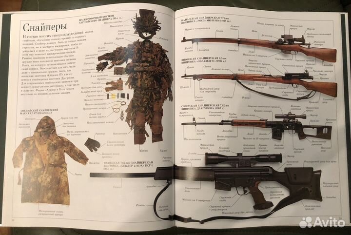 Книга Наглядный словарь Войска особого назначения