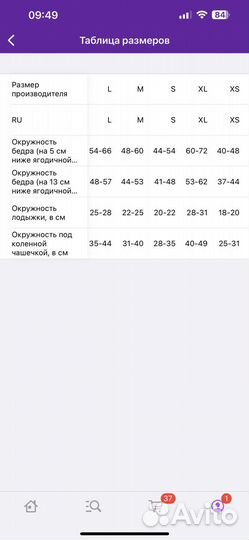 Компрессионные чулки