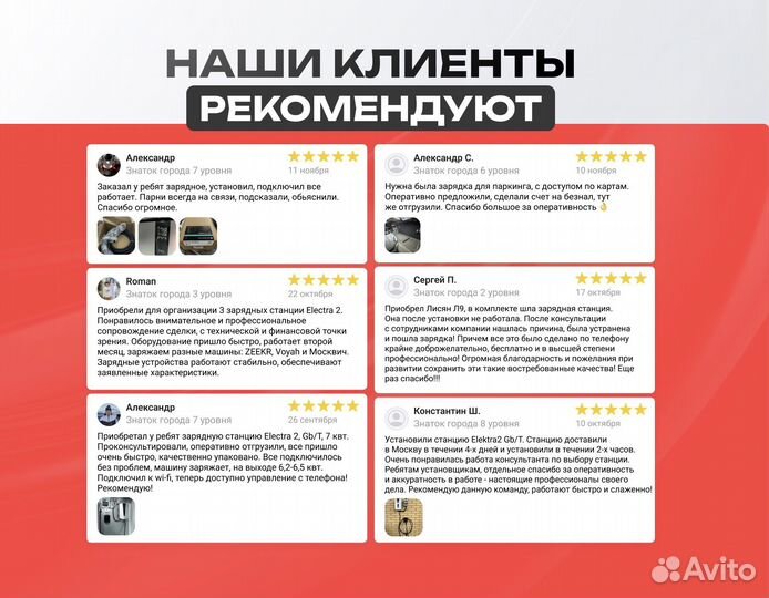 Зарядная станция для электромобилей 11/22 кВт Gbt