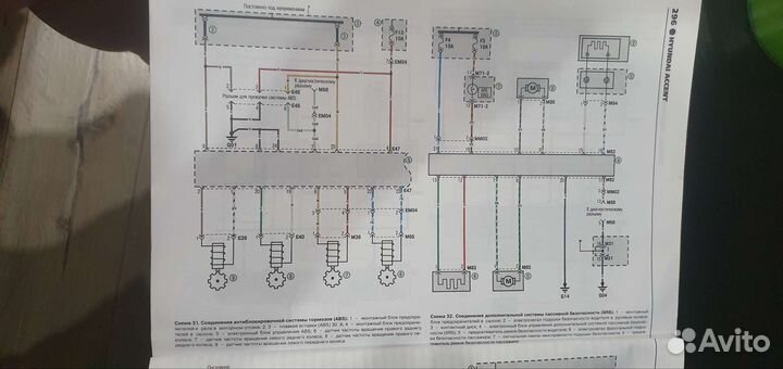 Руководство по ремонту автомобилей