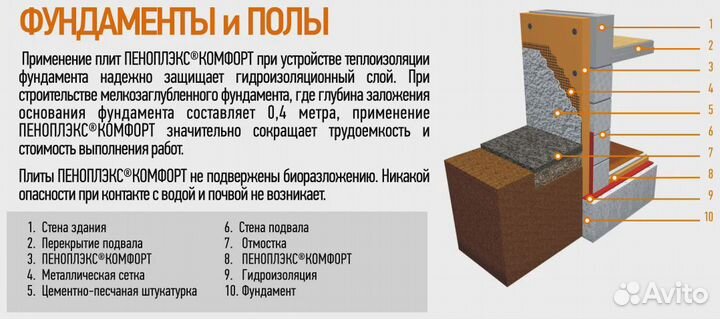 Утеплитель для стен