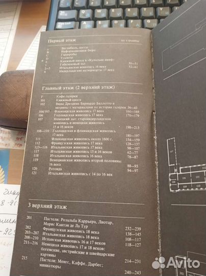 Дрезденская картинная галерея