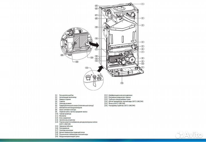 Бойлер косвенного нагрева hajdu AQ IND150SC E (150