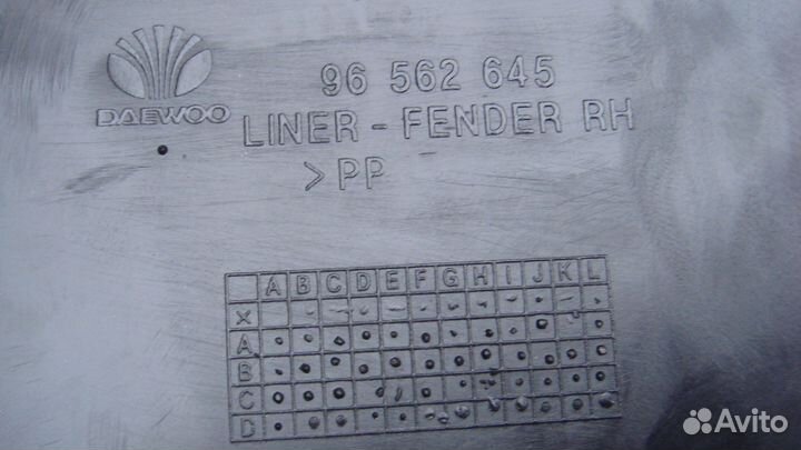 Деу Матиз Подкрылок передний правый daewoo matiz