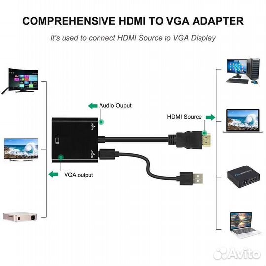 Переходник hdmi vga
