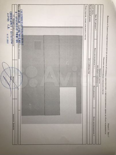 Участок 11 сот. (ИЖС)