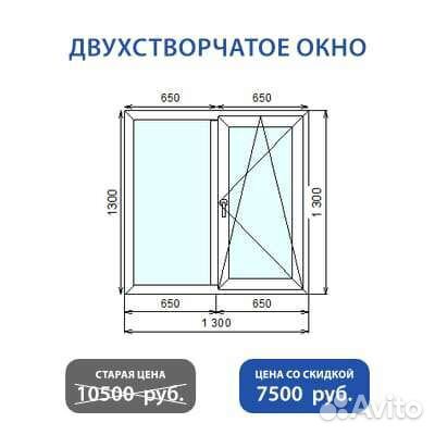 Окна пластиковые балконы отделка