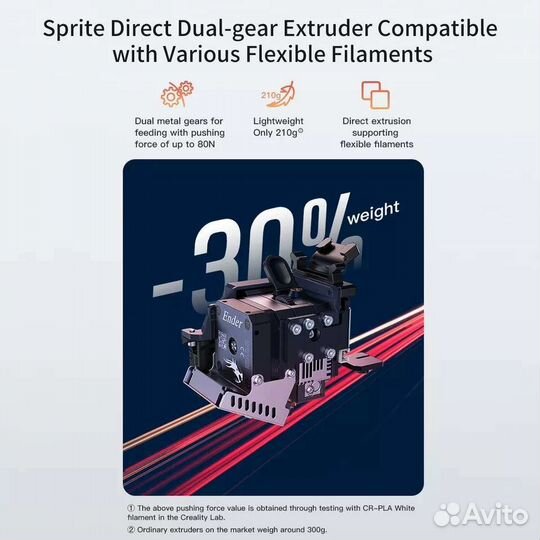 3d принтер Creality Ender 3 s1 новый, в наличии