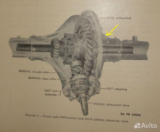 Чулок переднего моста ретрогрузовиков и броневиков