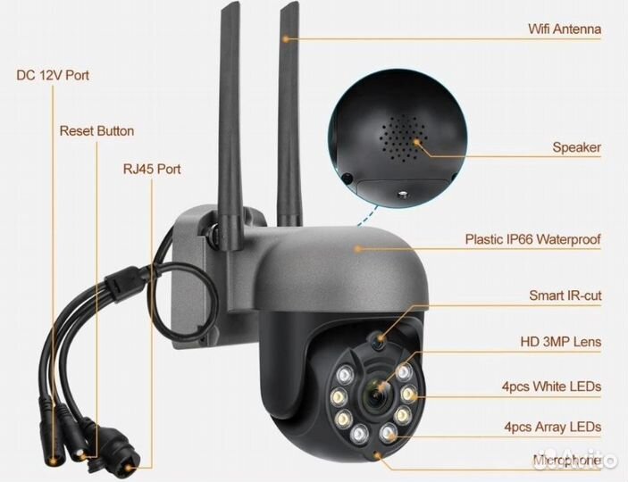 Wifi камера 3MP PTZ уличная