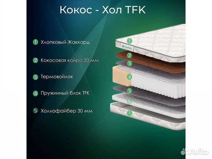 Ортопедический матрас EveRest Кокос-Хол TFK